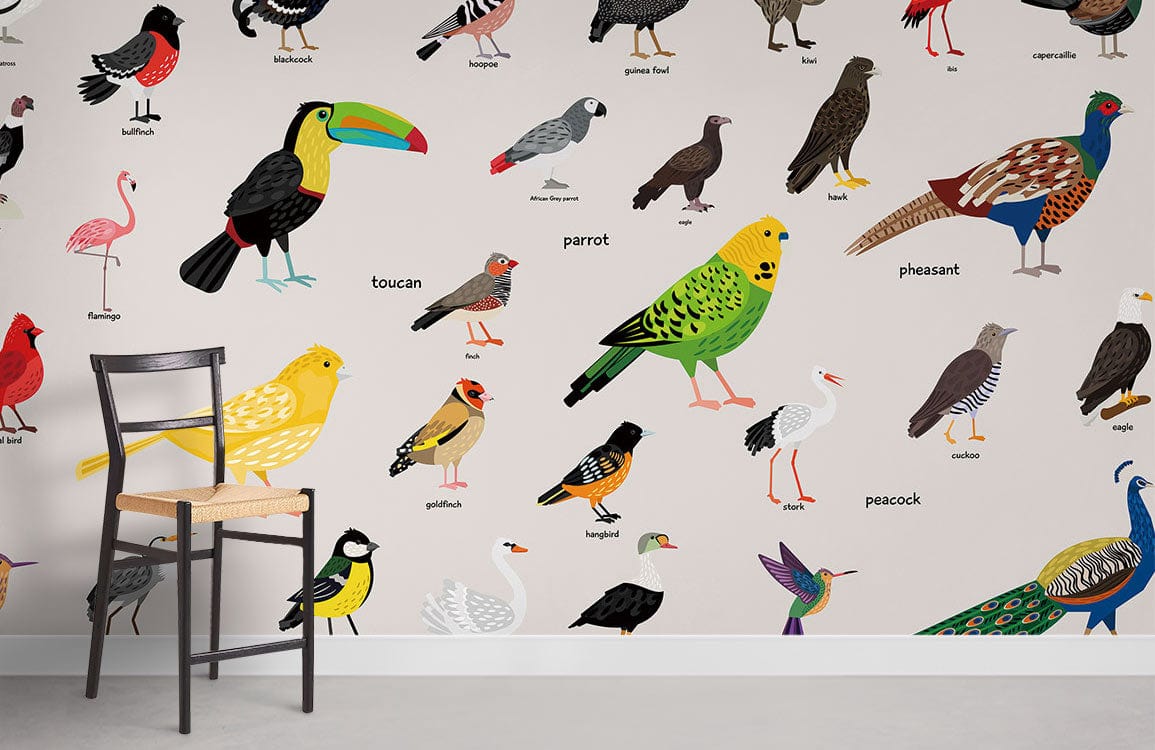 Oiseaux Encyclopédie ll Papier Peint Chambre Murale